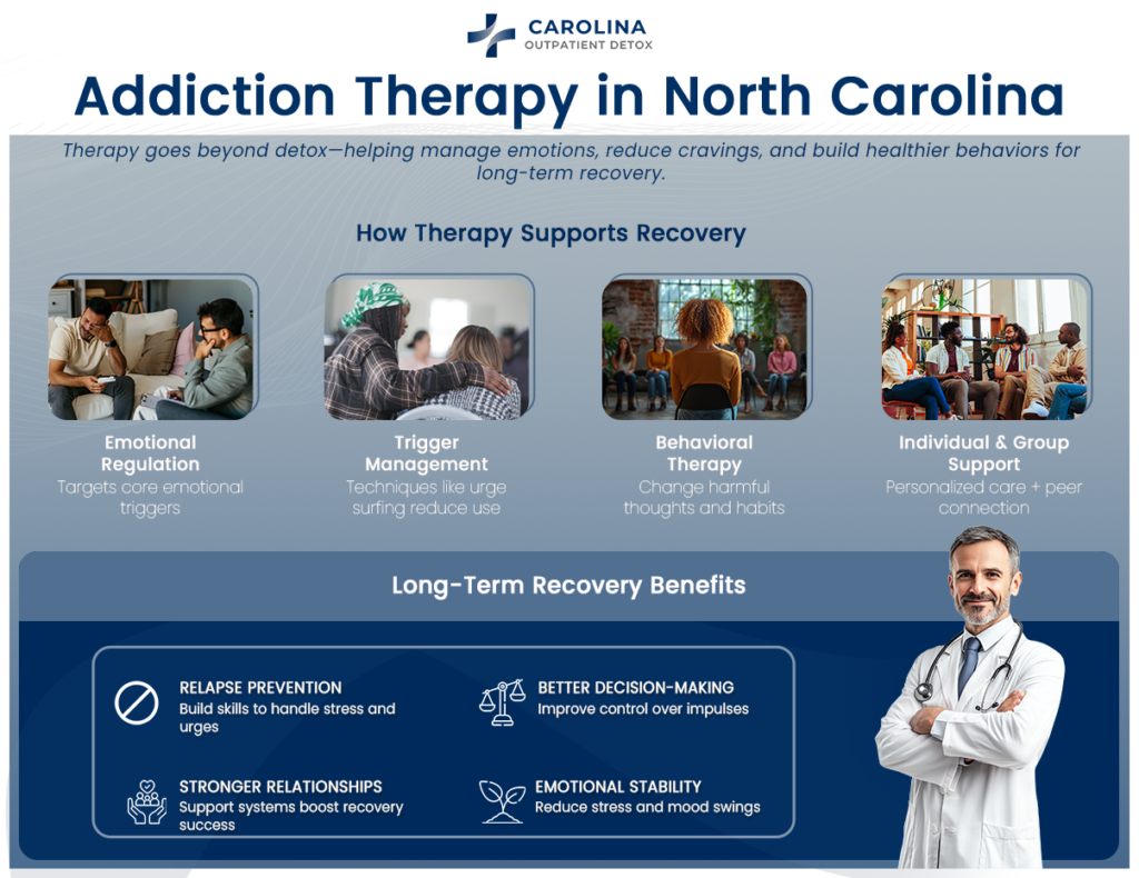 addiction therapy in north carolina