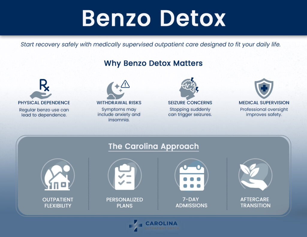 what is benzo detox