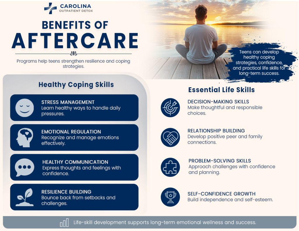Infographic: Benefits of aftercare for addiction treatment